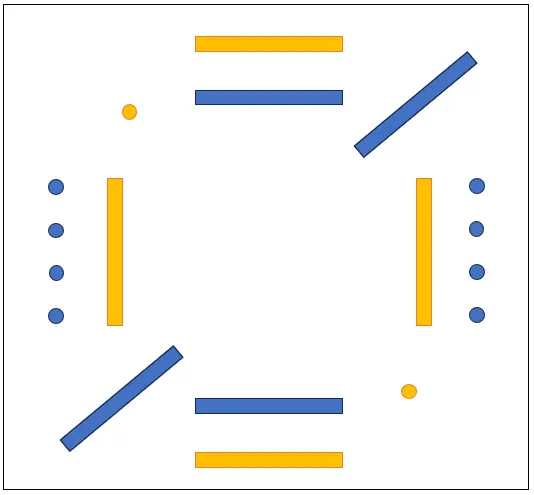 Equikinetic Aufbau Quadratvolte mit zwei Quergassen