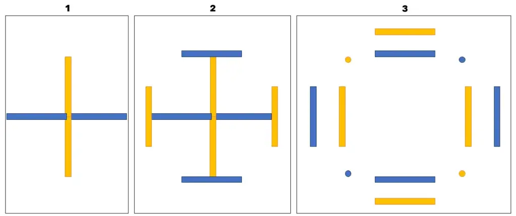 Equikinetic Aufbau der Quadratvolte